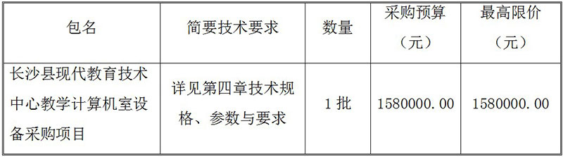 湖南天华工程项目管理有限公司,长沙建筑工程项目管理,建筑工程预算