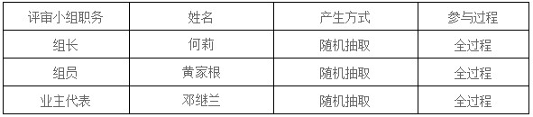 湖南天华工程项目管理有限公司,长沙建筑工程项目管理,建筑工程预算