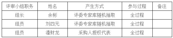 湖南天华工程项目管理有限公司,长沙建筑工程项目管理,建筑工程预算