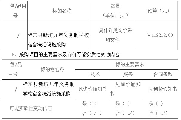 湖南天华工程项目管理有限公司,长沙建筑工程项目管理,建筑工程预算